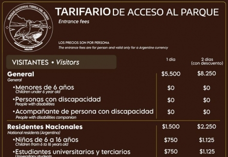 El Parque Nacional Tierra del Fuego aumentó el valor de la entrada